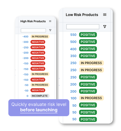 images-Product-Scorecard (3)-1